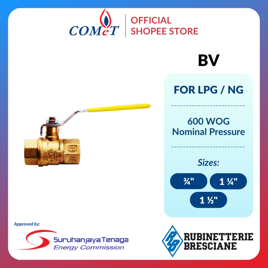 RB Ball Valve Series (1 1/4' & 1 1/2
