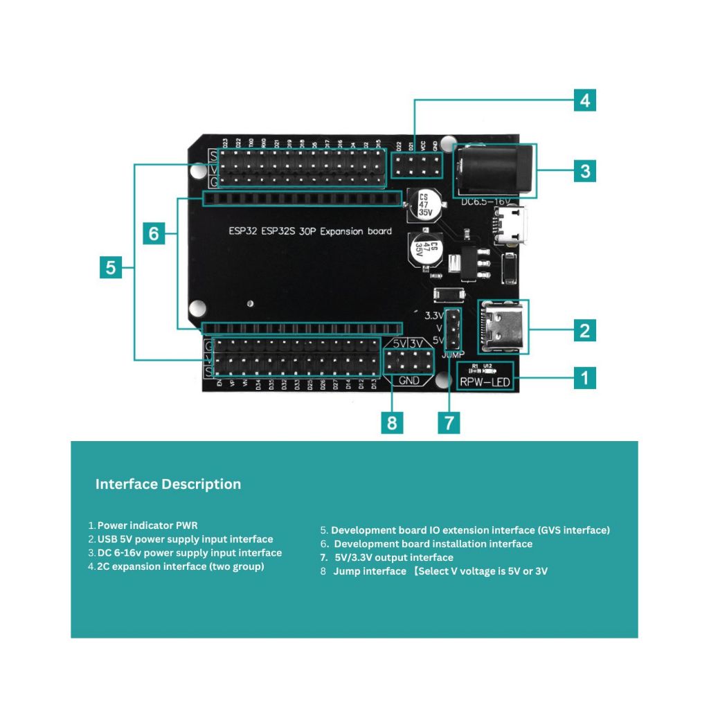 Ready Stock ESP32 expansion board ESP32 30P DEVKIT V1 power board ...