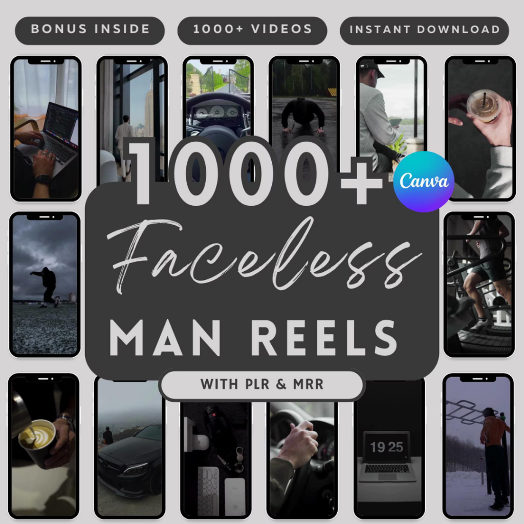 1000+ Faceless Reels Lelaki | Canva Template Reels Aesthetic MRR ...