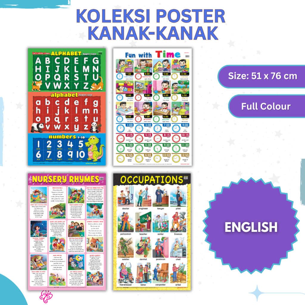 Koleksi Poster Pendidikan Kanak-kanak Alphabets, Animals, Vegetable ...