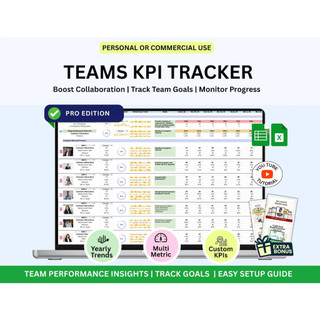 Team Staff KPI Monitoring Dashboard & HR KPI Tracker Excel Google ...