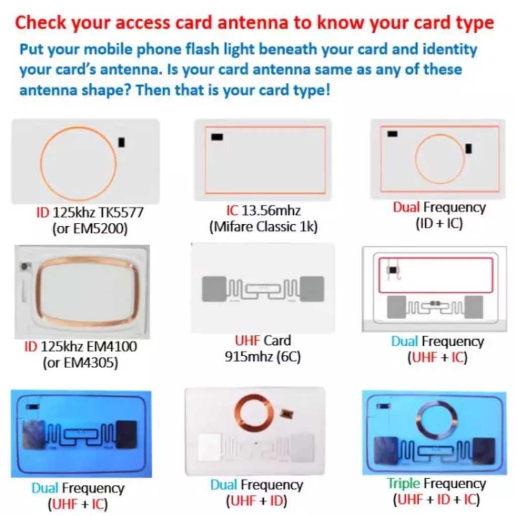 READ ONLY / PROGRAMMABLE] 125KHz RFID Card ID Card EM4305 EM4100 T5577  EM5200 Access Card for door access electronic | Shopee Malaysia