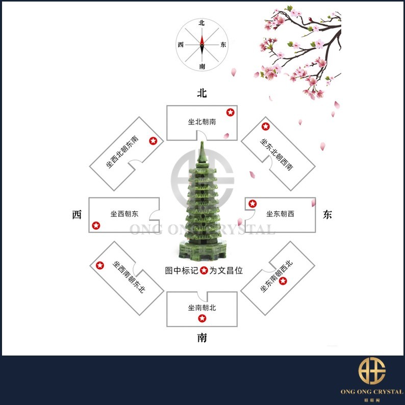 九层绿玉光明青玉文昌塔风水摆件/ 9层黄玉文昌塔| 9 Floor Green Jade