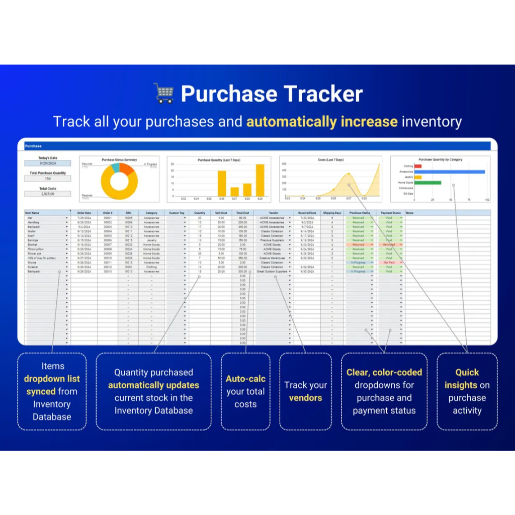 Inventory Tracker Inventory Management Google Sheets Small Business ...