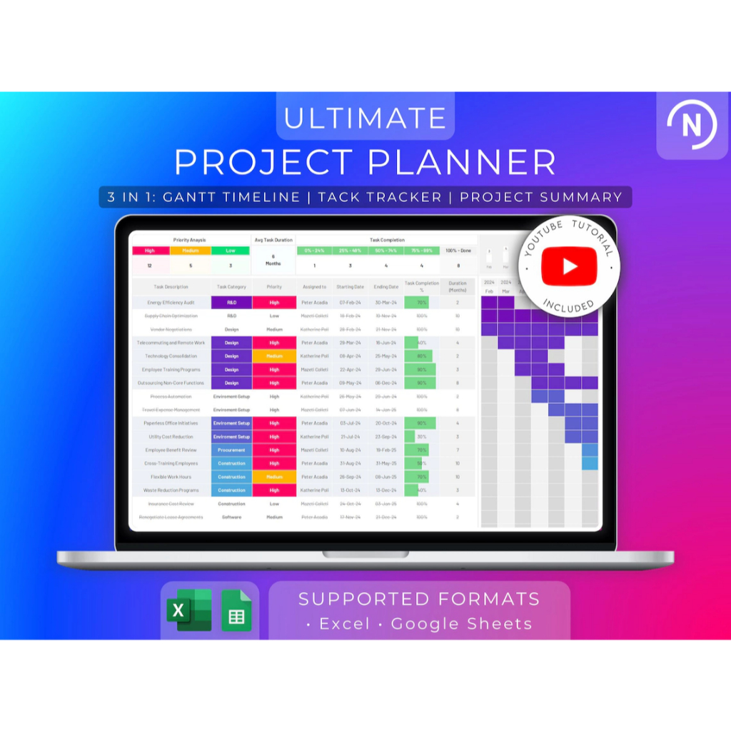 Daily Weekly Monthly Gantt Chart Multi Project Tracker Google Sheets ...