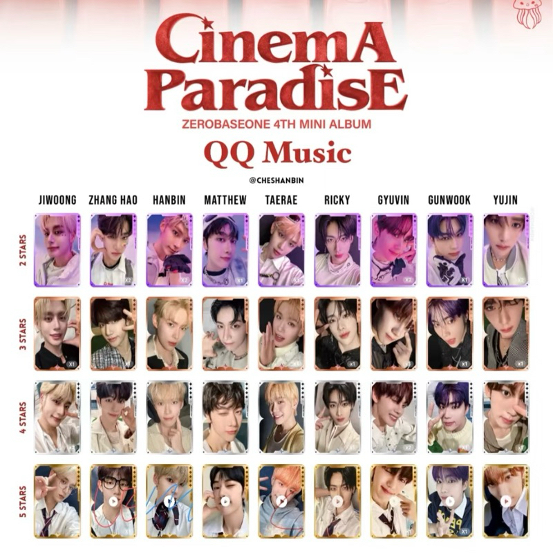 ZB1 ZEROBASEONE The 4th Mini Album [Cinema Paradise] QQ MUSIC