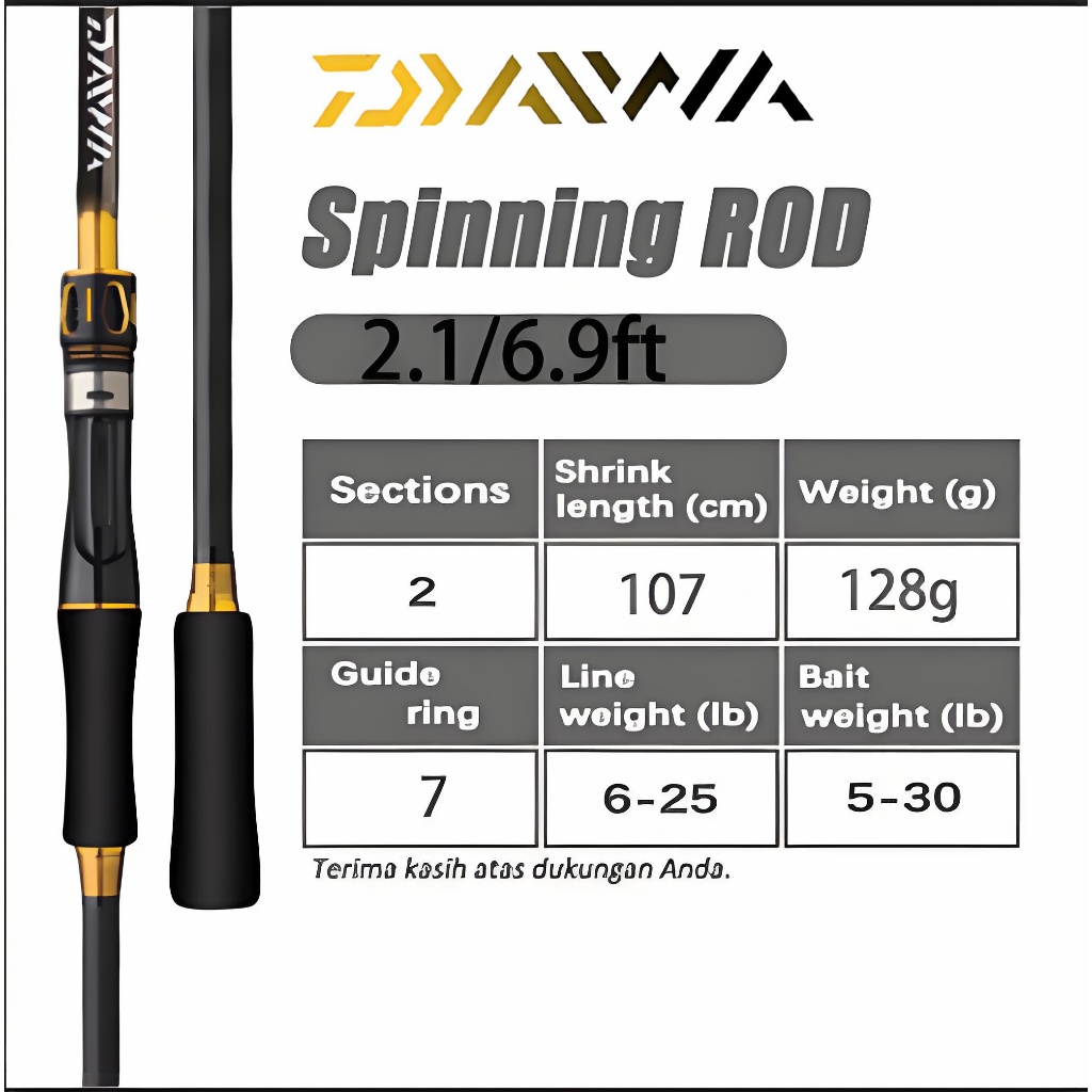 Buy Baitcasting Reels 6.3:1 Left/Right Hand Carbon Drag 5.5