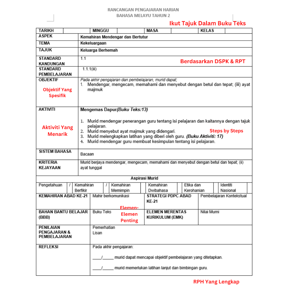【RPH】Bahasa Melayu Tahun 2 2026 Lengkap Untuk Setahun | Shopee Malaysia
