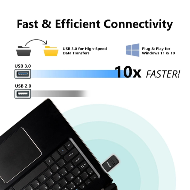 D-Link Plug & Play Ultra-Fast AX3000 Mini USB Wi-Fi 6 Adapter DWA-X3010 ...
