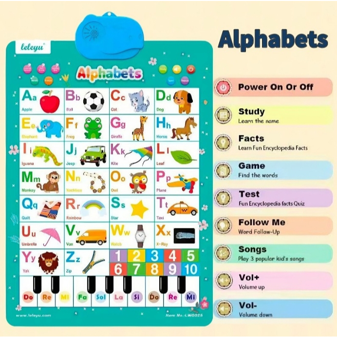 English reading poster alphabet audio chart baby early education ...