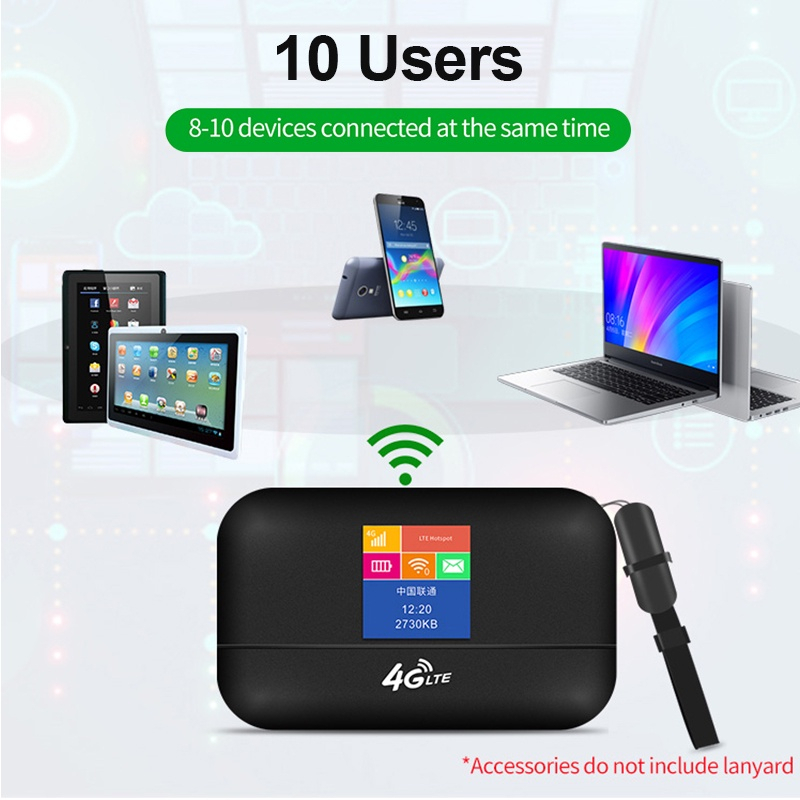【Free Gift】Modified Unlimited 4G LTE LT600/M10 pocket WiFi router ...