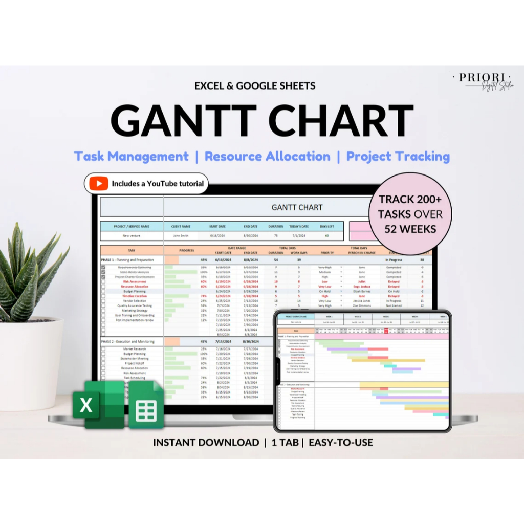 Gantt Chart Small Business Project Planner Google Sheets Excel Task ...