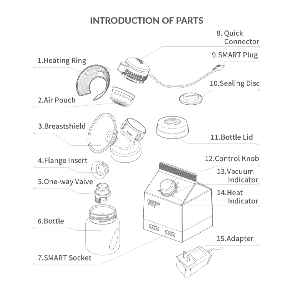 Mamaway EzyColostrum Double Electric Breast Pump 3.0 Shopee Malaysia