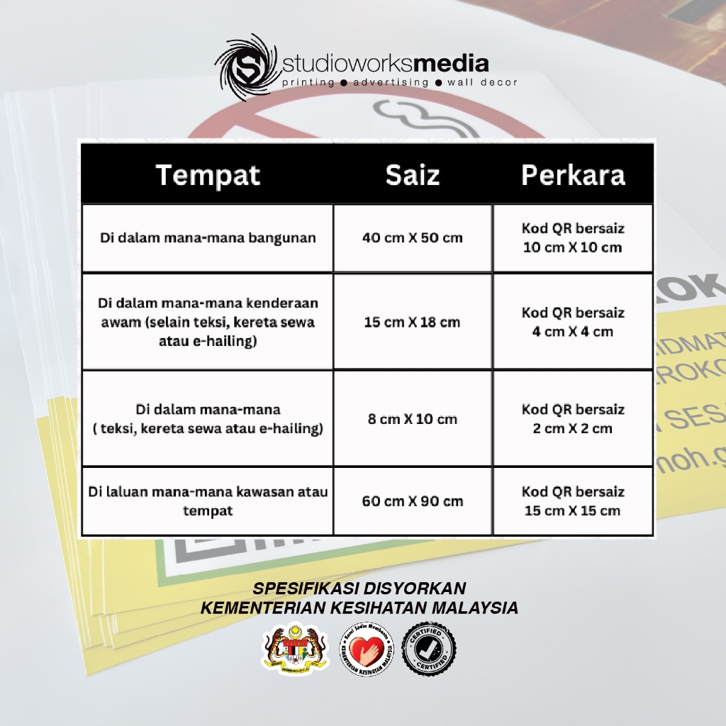 Sign Sticker Tanda Amaran Larangan Merokok Terkini 2025 Spesifikasi KKM ...