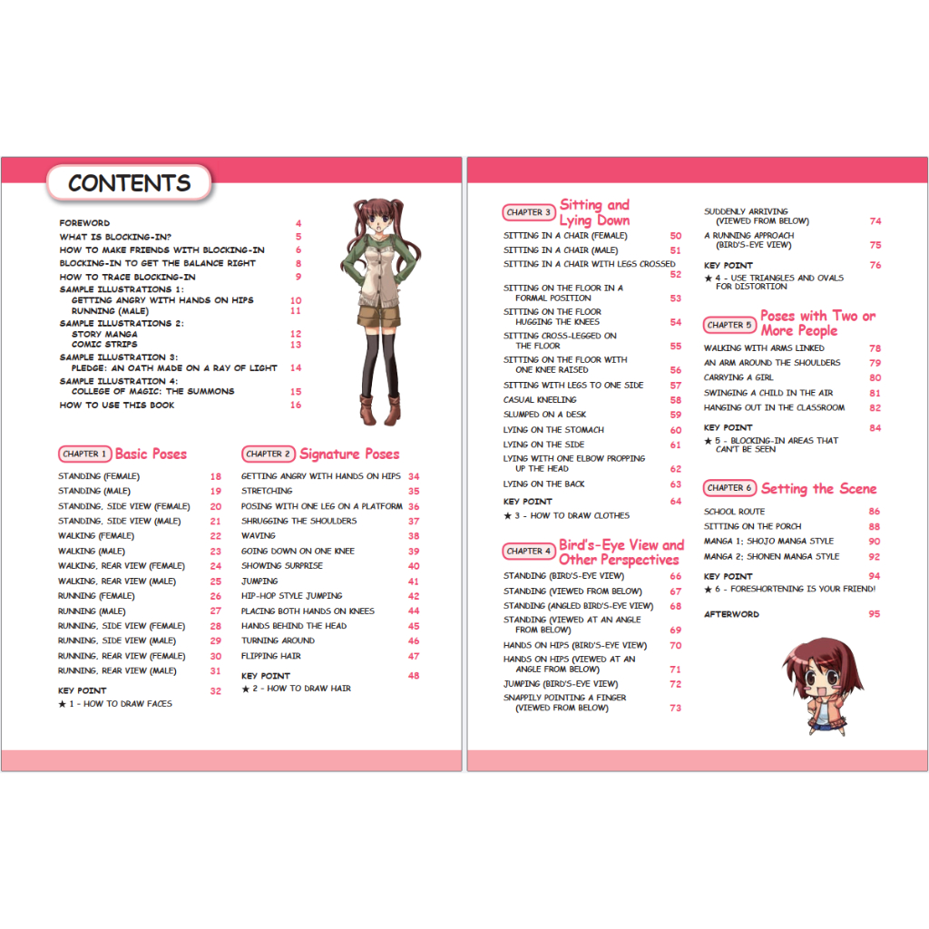 Drawing Basic Manga Characters : The Complete Guide for Beginners : The ...