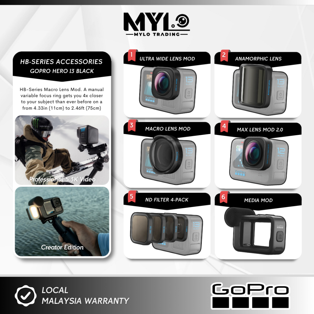 GoPro HB-Series | Lens Mod for HERO13/HERO 13 Black (Ultra Wide Lens ...