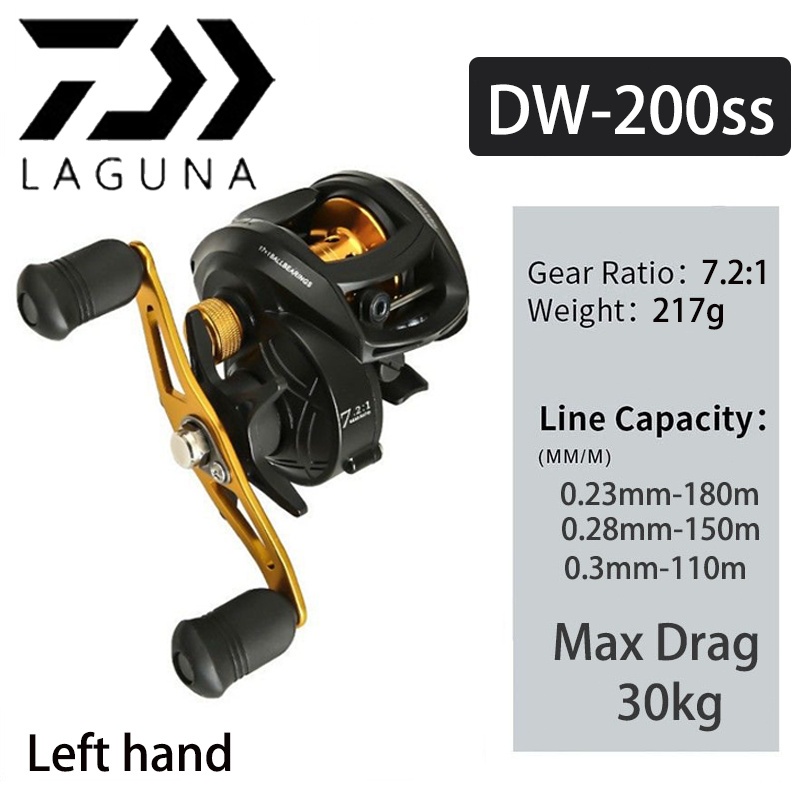 DAIWA 2025 NEW Reel Casting Reel Bc Reel Fishing Reel 6.3:1