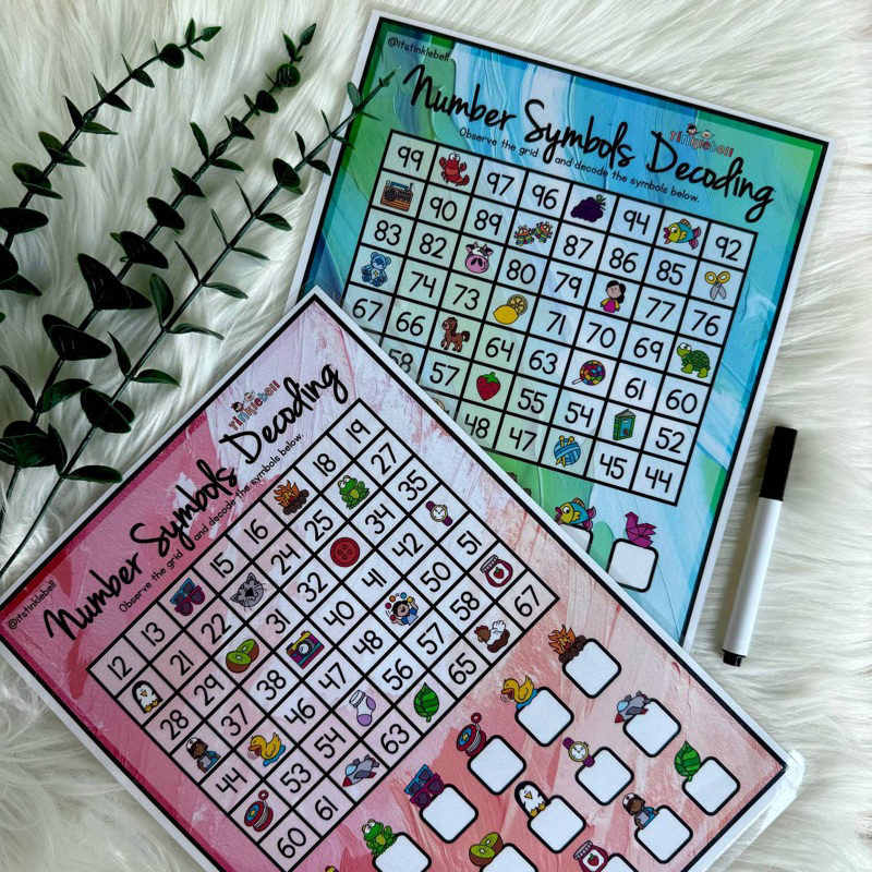 Number Symbols Decoding - A4 Laminated Activity | Shopee Malaysia