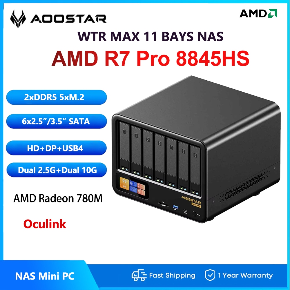 AOOSTAR WTR MAX AMD R7 Pro 8845HS 11 Bays 6Bays N150 NAS Mini PC 2xDDR5 ...