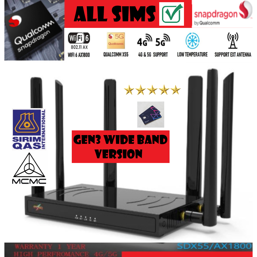 (MCMC & SIRIM CERT) CP570 GteniQ iQ02X55 (GEN3) wide band version 4G/5G ...