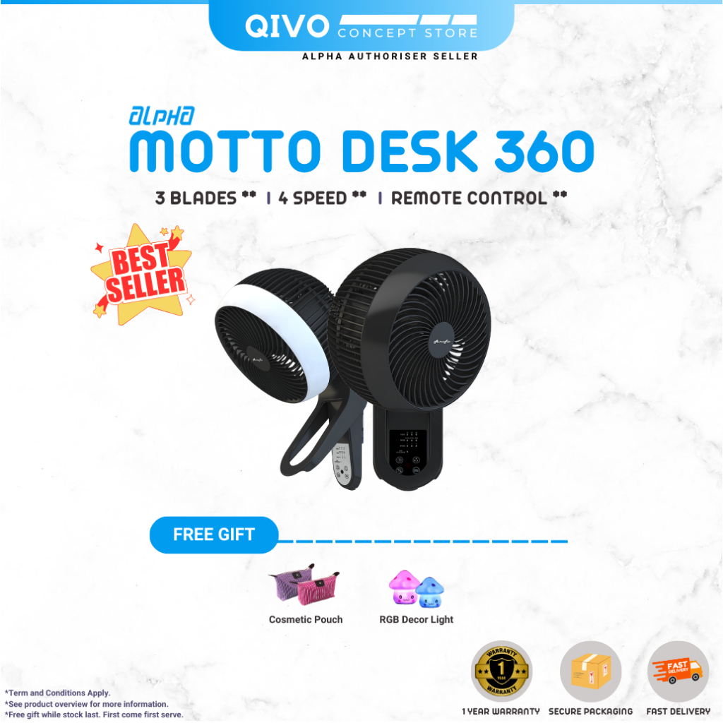 Alpha Motto Wall Fan 360 Oscillation 8