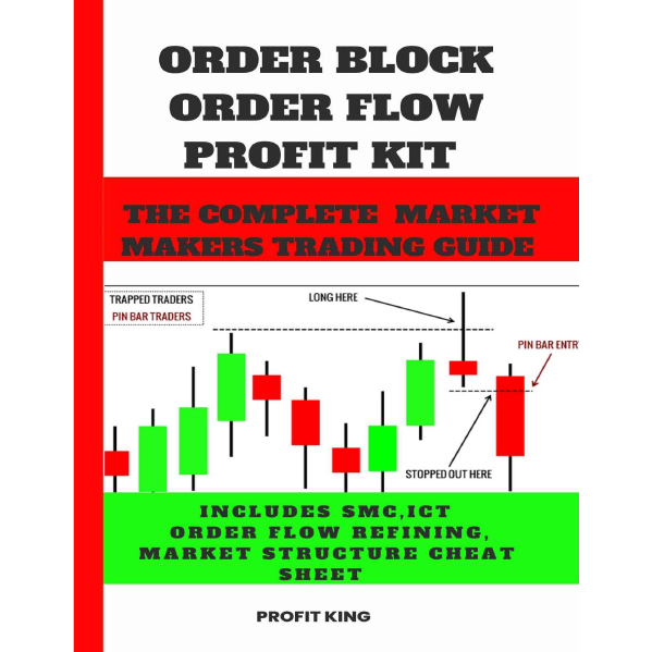 Order Block Order Flow Profit Kit | Shopee Malaysia