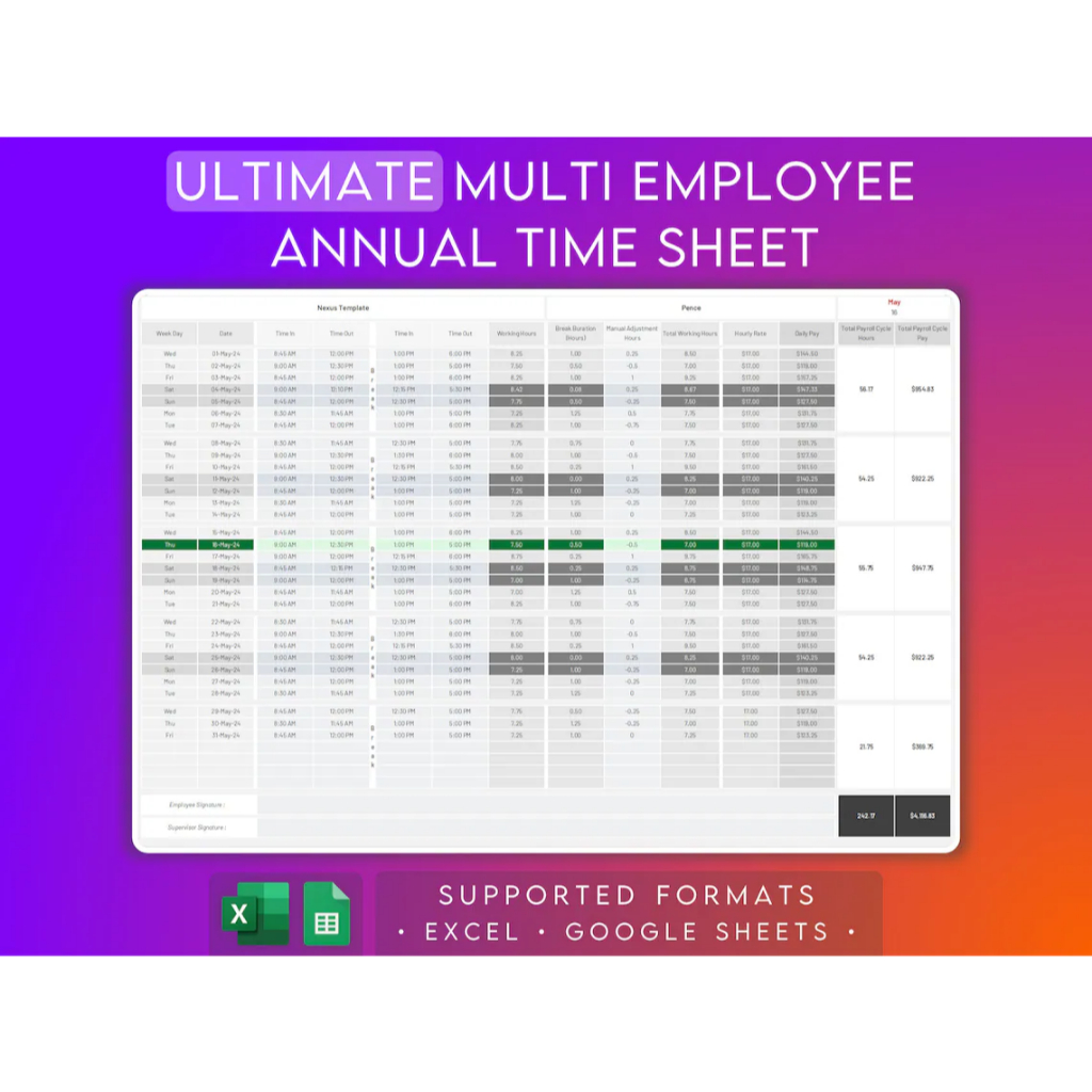 Multiple Employee Staff Payroll Timesheet Excel & Google Sheets Full ...