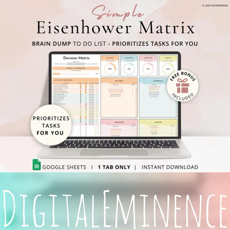 Eisenhower Matrix Task Priority Tracker - Google Sheets, ADHD-Friendly ...