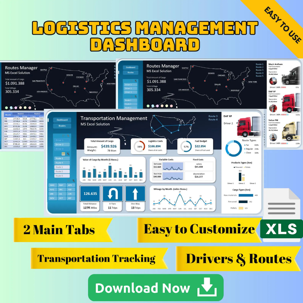 Logistics Management Dashboard Editable Digital Download for Supply ...