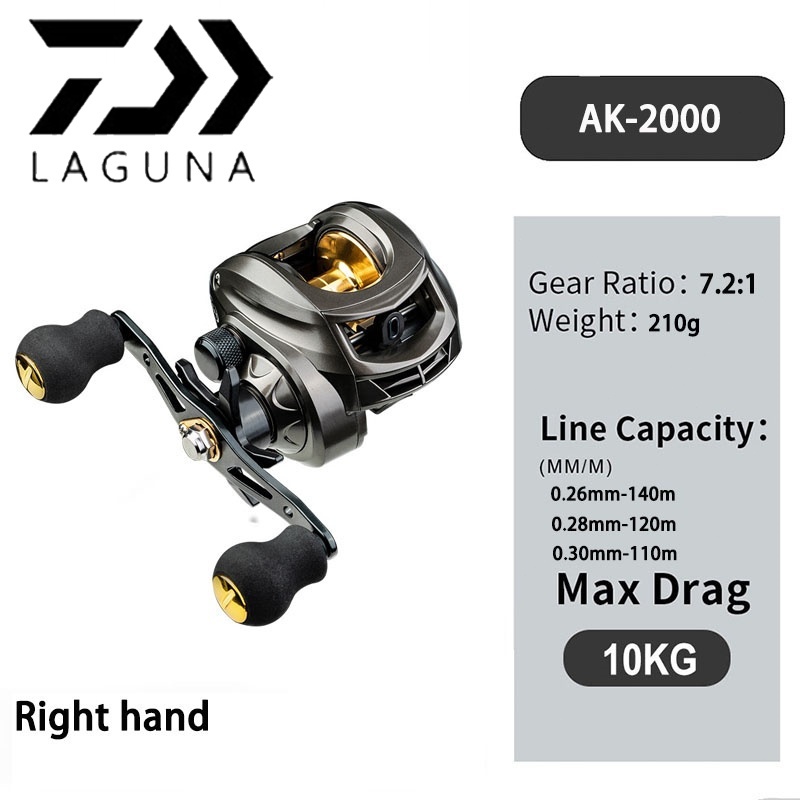 人気ブランドの新作 DAIWA 2025 6.3:1 Reel Fishing Reel Bc Reel Casting Reel NEW その他
