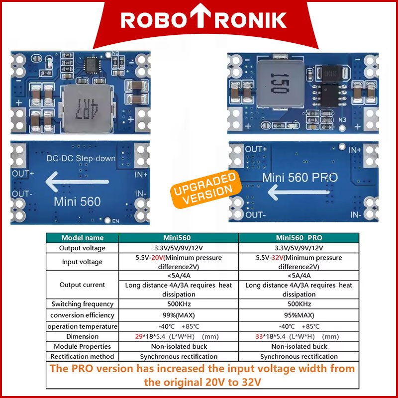 DC Step Down Mini-560 Pro Fixed, 5A.max Voltage Buck Converter 3.3V 5V ...