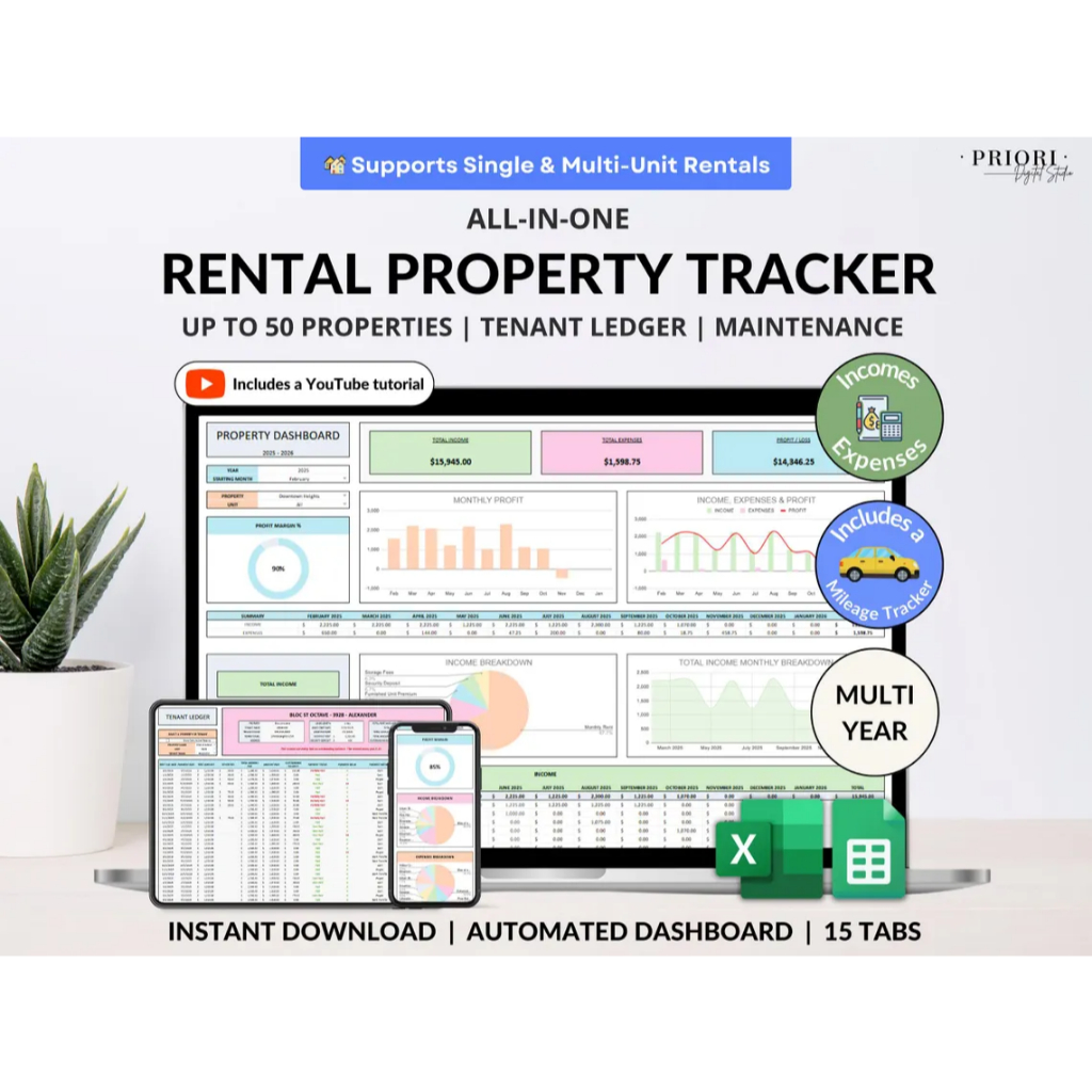(Auto Invoice) Rental Property Tracker Landlord Spreadsheet Multi ...
