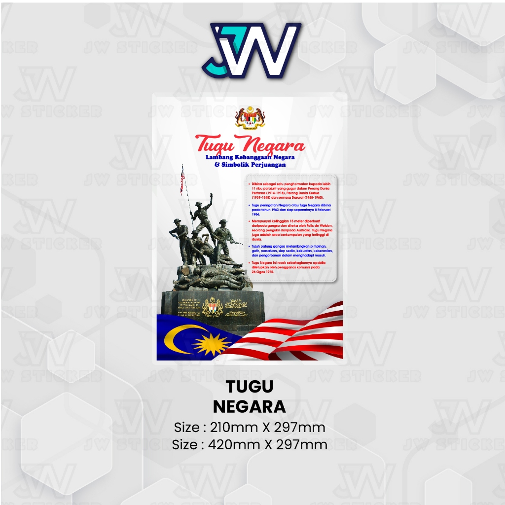 Merdeka Malaysia Jata Negara / Rukun Negara / Bunga Kebangsaan Sign ...