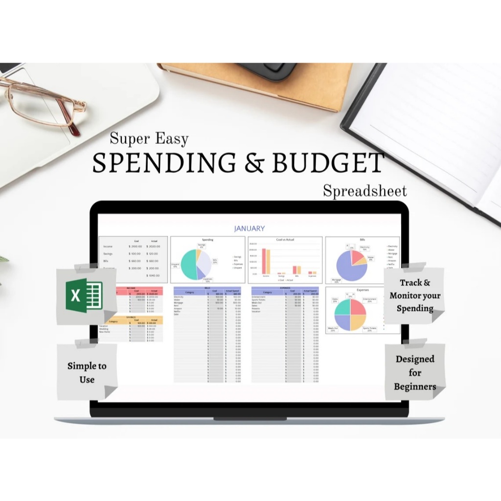 Automated Personal Budget Planner Excel Template Monthly Expense