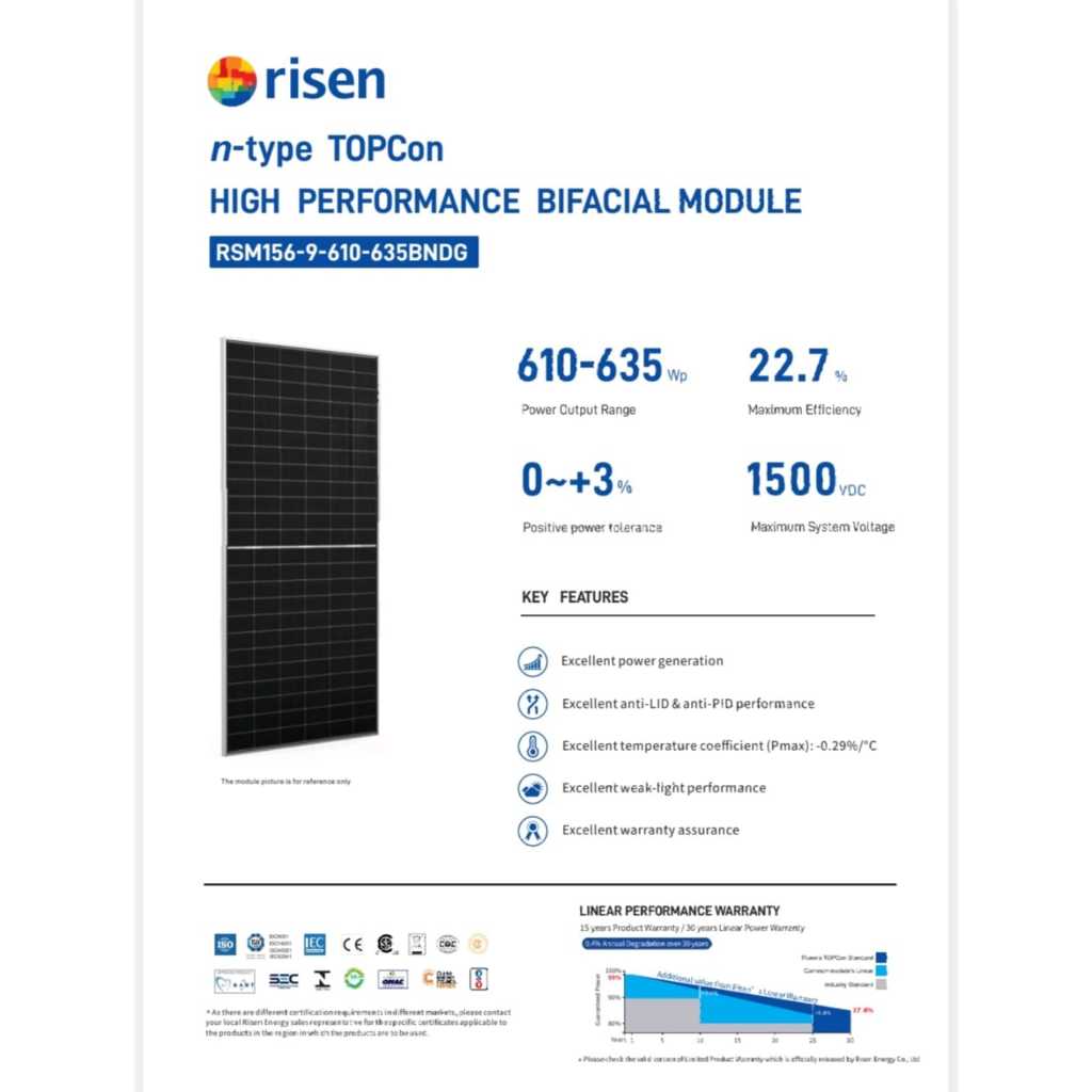 635W Risen solar panel Dual Glass N- type TOPCom HIGH PERFORMANCE ...