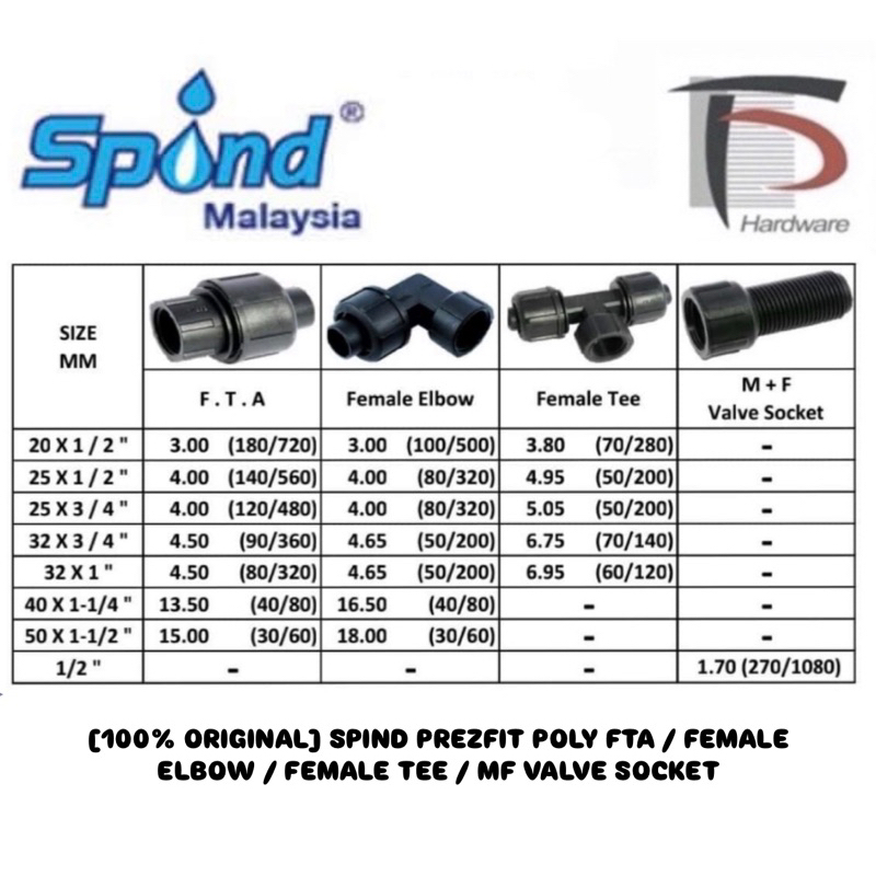 [100% ORIGINAL] SPIND PREZFIT POLY FTA / FEMALE ELBOW / FEMALE TEE / MF ...