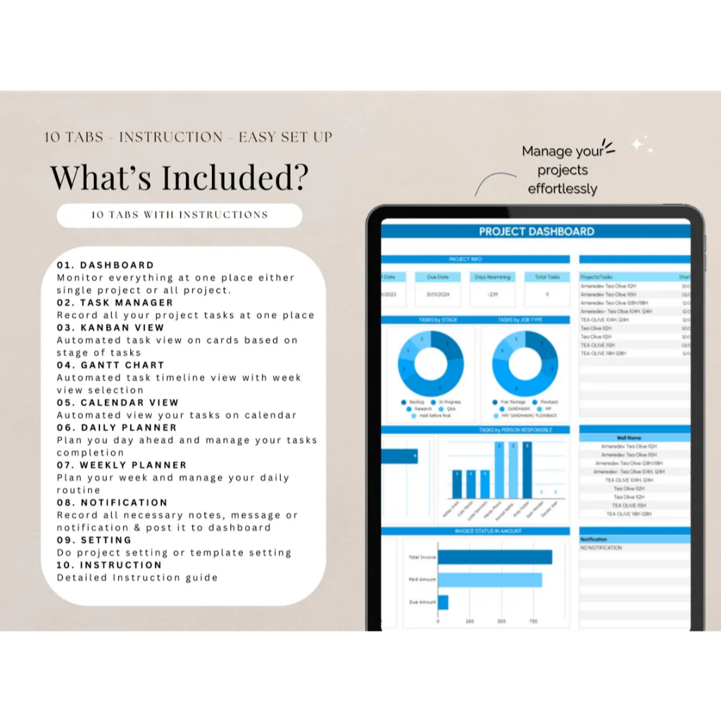 Multi project management dashboard task tracker project tracking tool ...