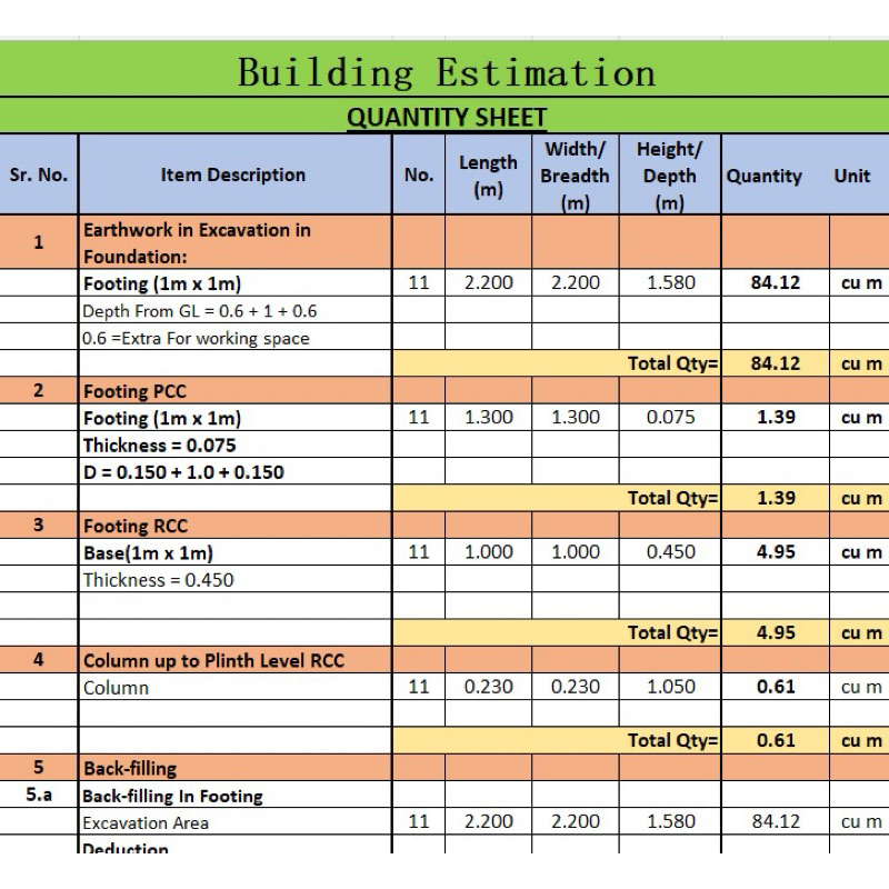 Building Estimation Quantity Excel Sheet | Shopee Malaysia