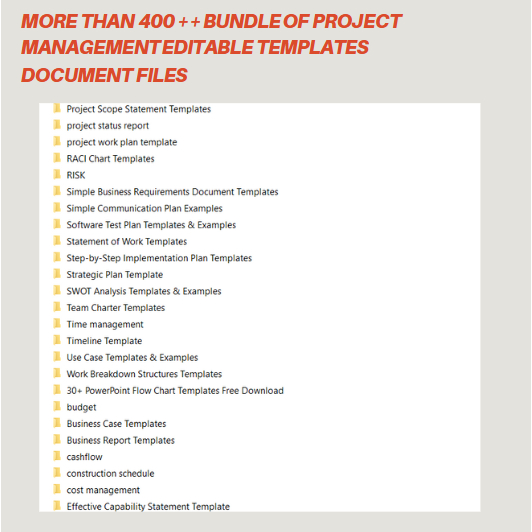 More than 400 ++ Bundle of project management editable templates ...