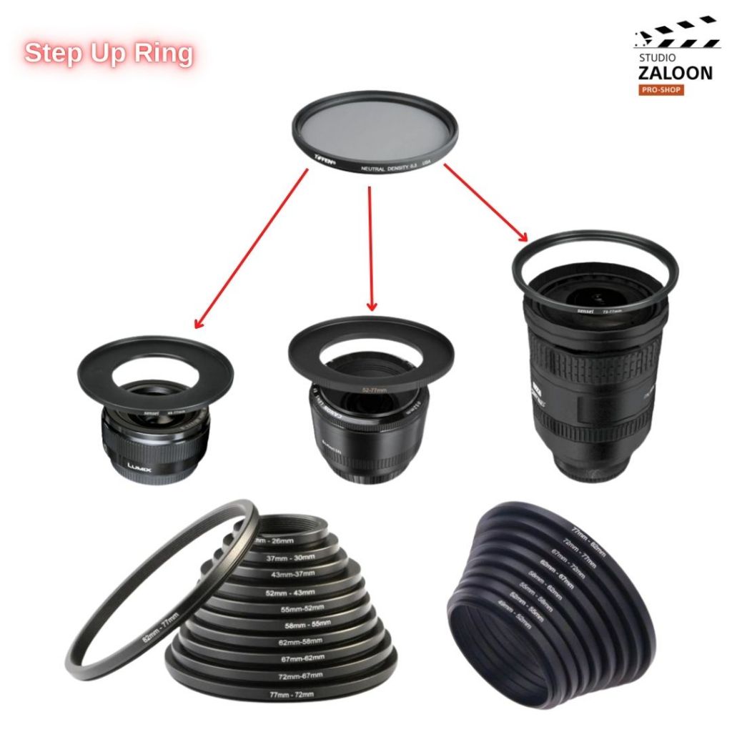 Metal Step Up Rings all sizes Filter Ring Adapter Size 25 27 30 37 49 ...