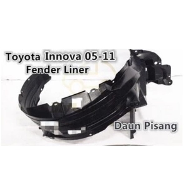 TOYOTA INNOVA/HILUX 2005-2007 FRONT INNER FENDER COVER PROTECTION ...