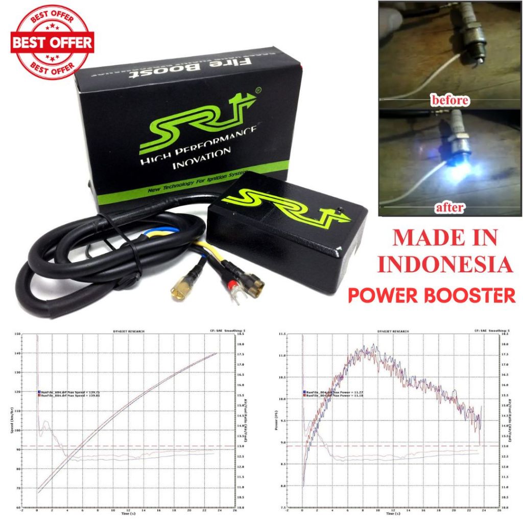🔥OFFER🔥 Power Booster Fire Boost High Performance Inovation | Shopee ...