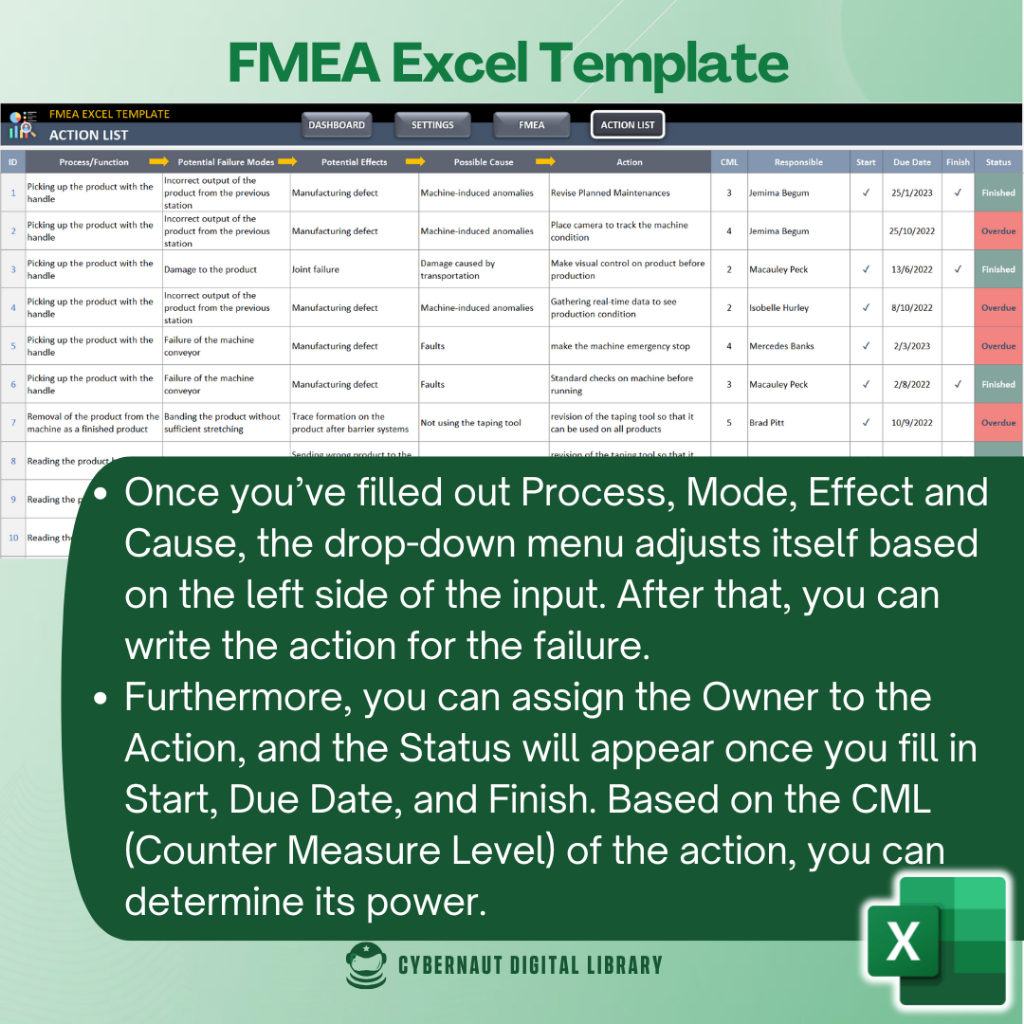 Excel Template - FMEA Excel Template (Free 12-in-1 Bundle Excel Course ...