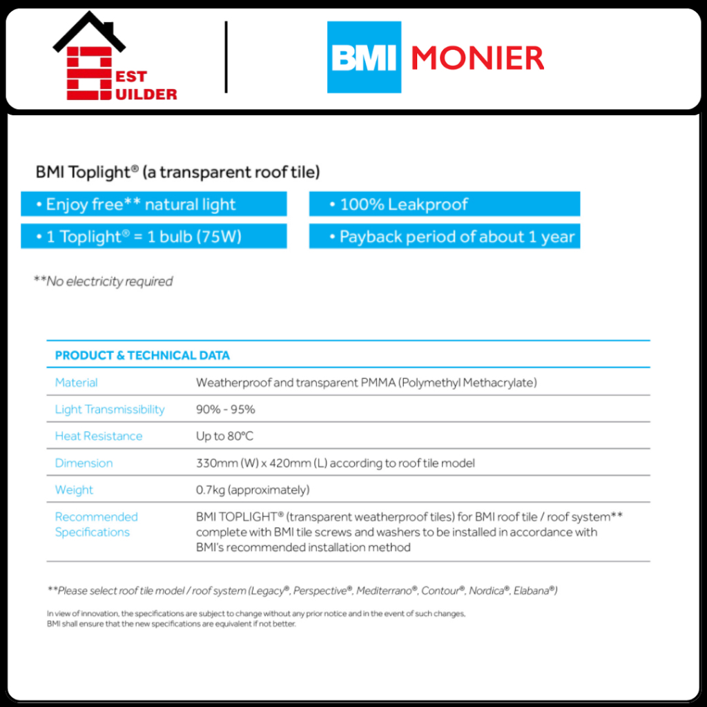 MONIER Transparent Roof Tile Toplight Elabana Nordica Contour ...