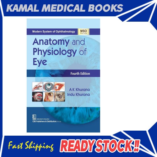 Anatomy visual data 8