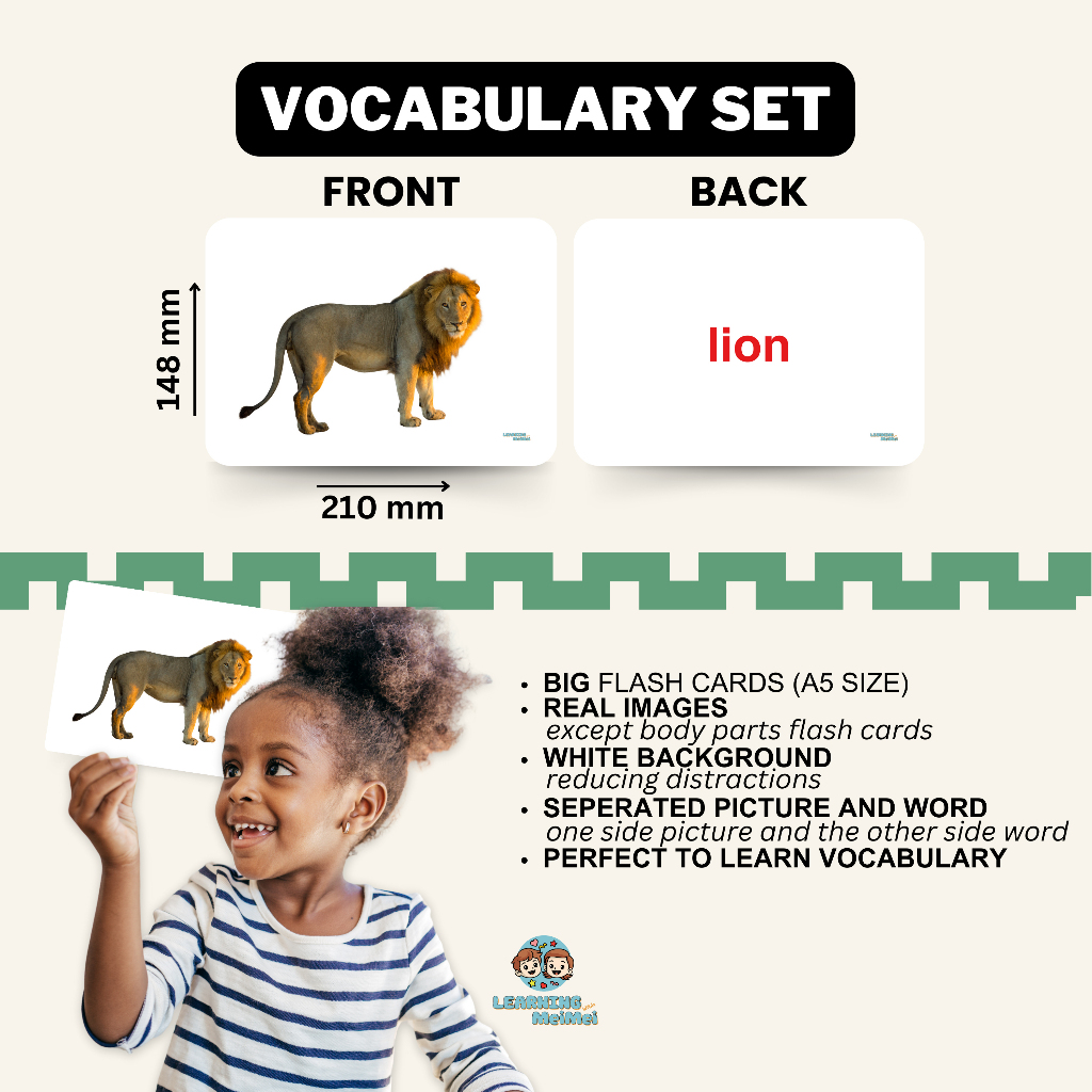 100pcs Big Flash Card for baby learning flash card for kids Body Parts ...