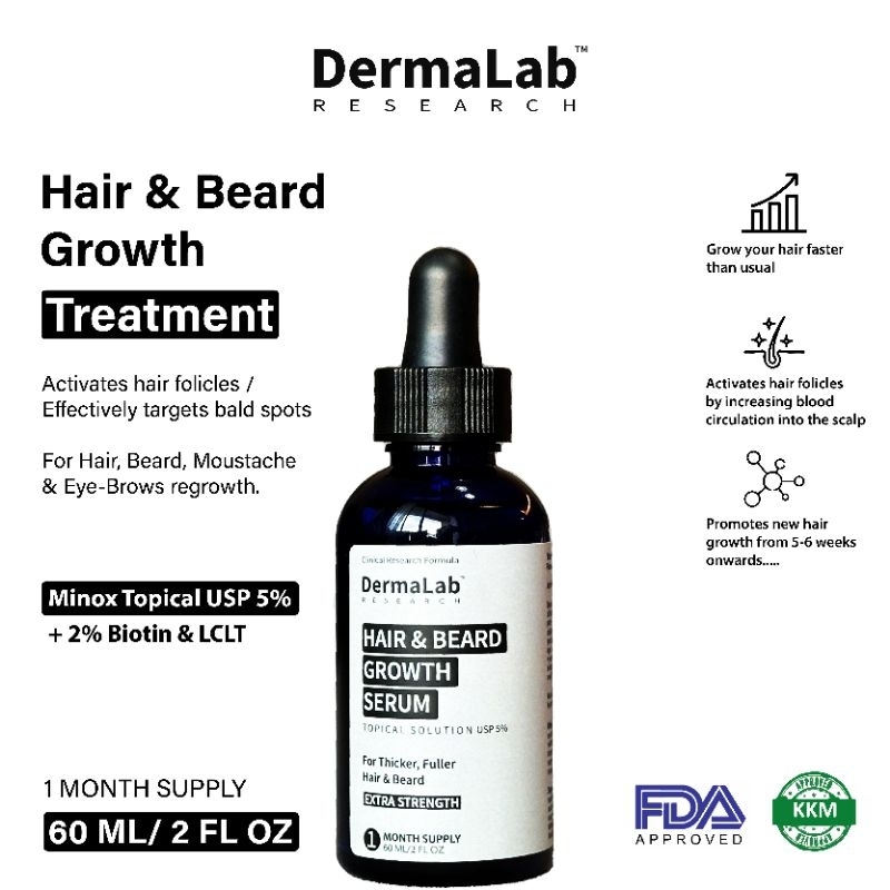 Dermalab Serum jambang/rambut 5% & 10% | Ultimate Hair/Beard treatment ...