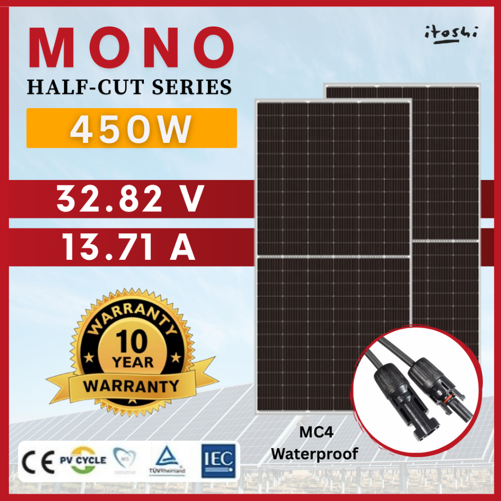 Class A 450 Watt Solar Panel Class A PV Mono Cell Module Solar Power ...