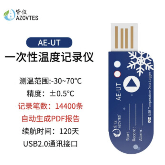 Azovites AEUT USB Temperature Data Logger / AEBUT USB Temperature Data ...