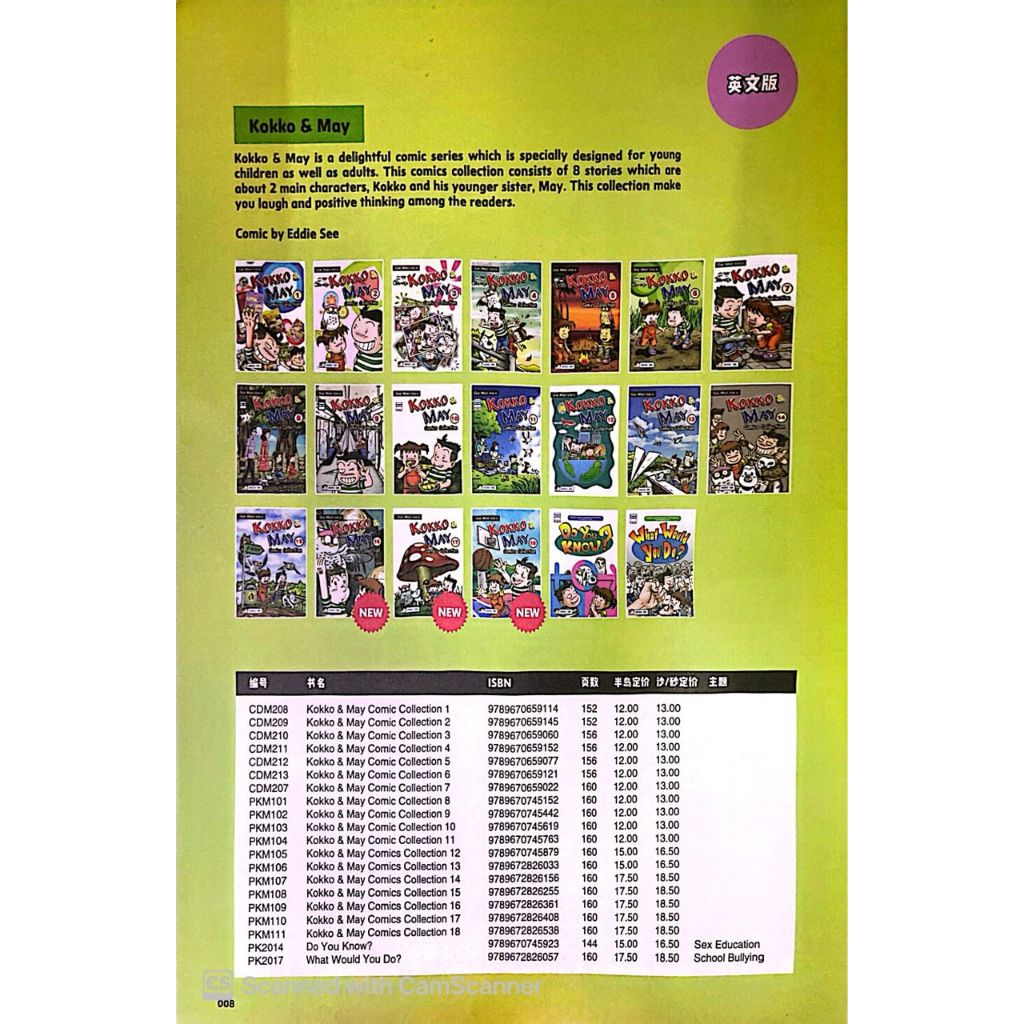 [BS] Pinko - Kokko & May (English Version Comics Book 1-21) | Shopee ...